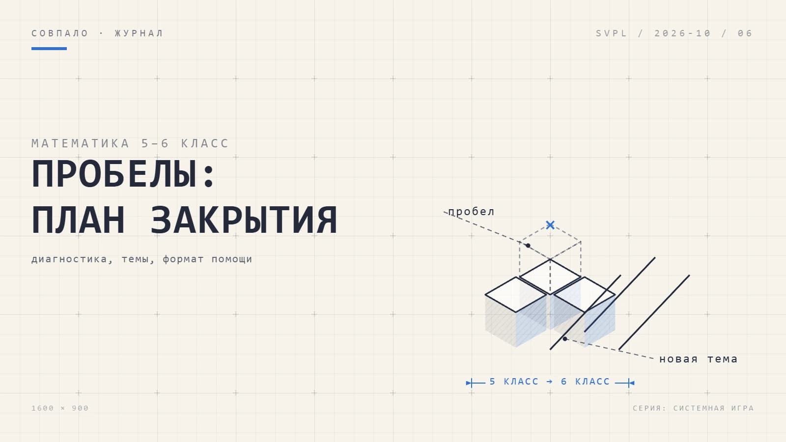 Иллюстрация к статье: Пробелы по математике в 5–6 классе: как составить план закрытия