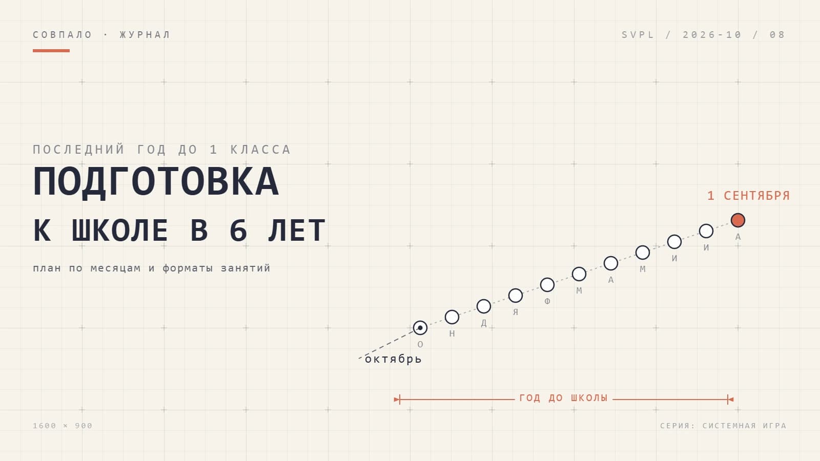 Иллюстрация к статье: Подготовка к школе в 6 лет: план на последний год