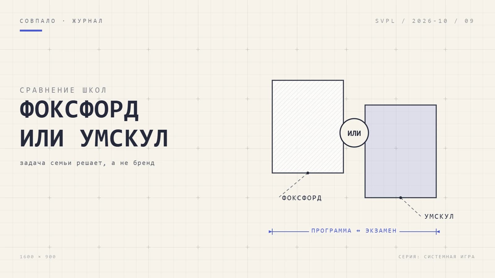 Иллюстрация к статье: Фоксфорд или Умскул: что выбрать и как сравнить